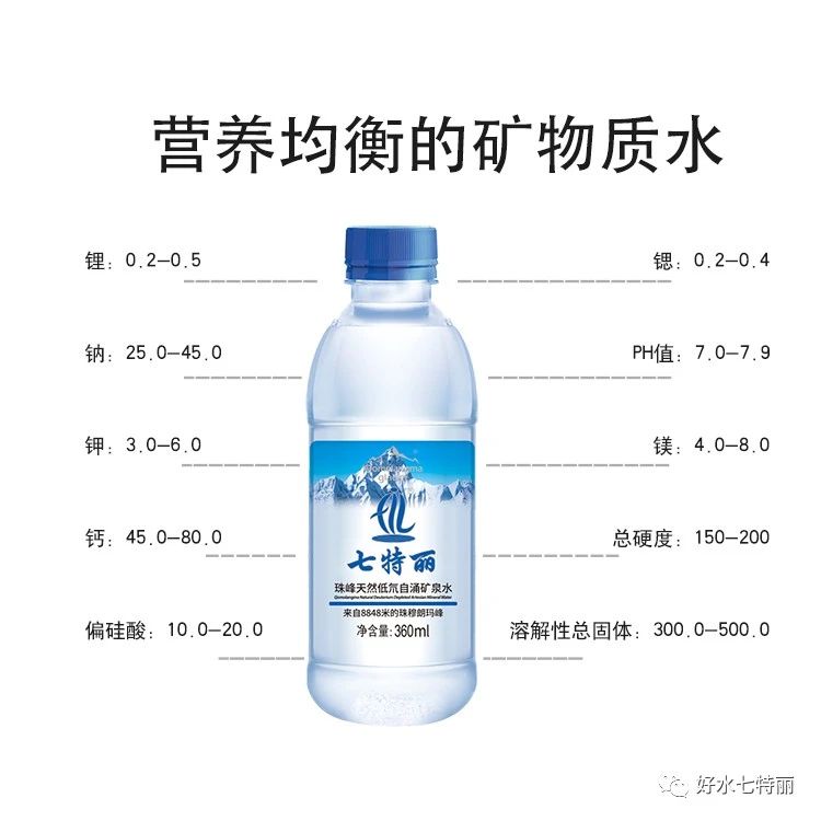七特丽珠峰天然低氘自涌矿泉水元素